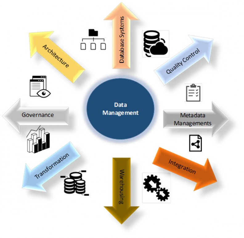 data-analytics